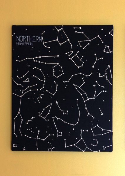 Northern-Hemisphere-Constellation