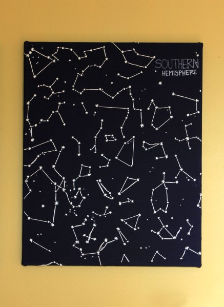 Southern-Hemisphere-Constellation