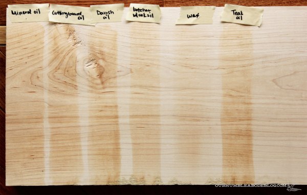 Oil-and-Wax-Test-Strips