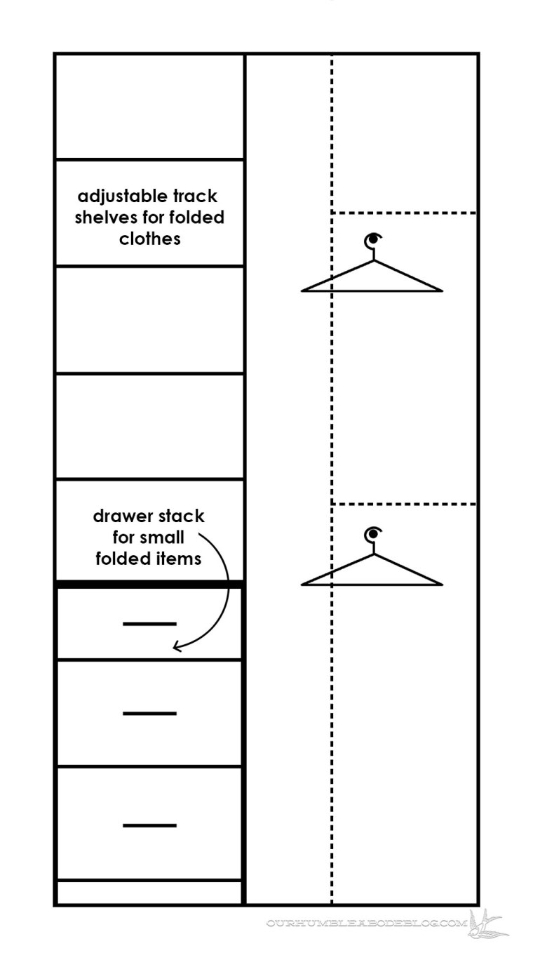 Master-Closet-End-Layout